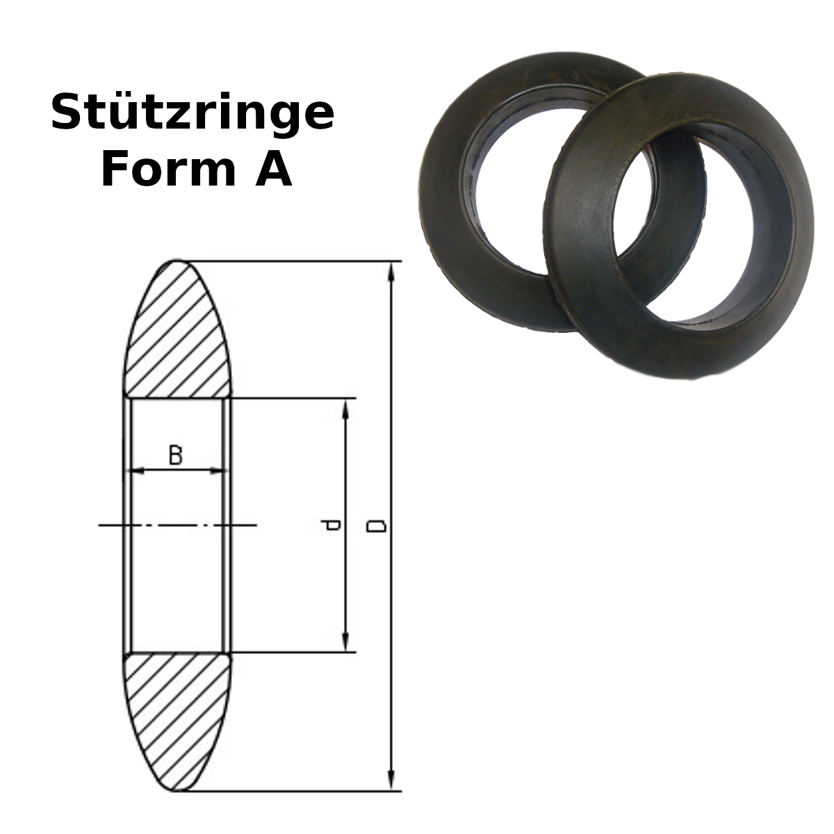 Stützringe Form A