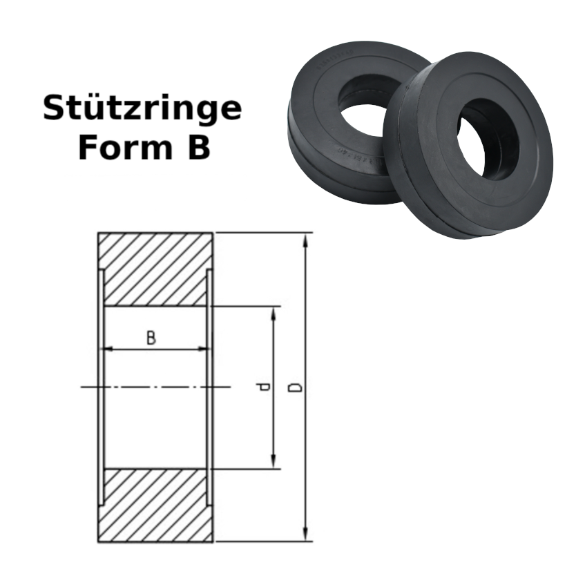 Stutzringe Form B