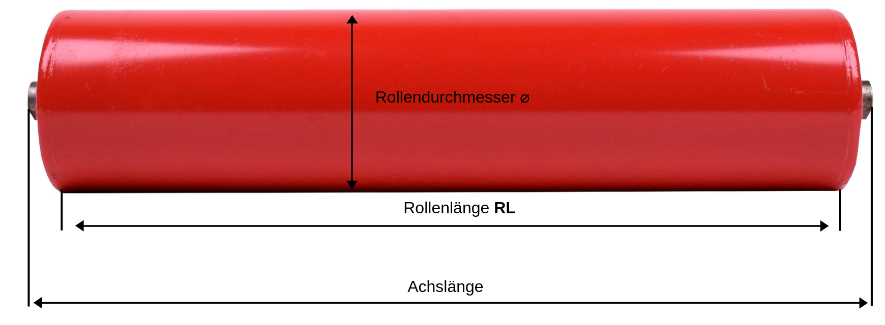 Abmessungen_Tragrolle_Foerdertechnik