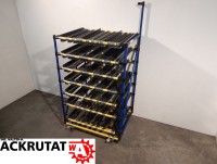 Trilogiq Durchlaufregal LeanTek Röllchenbahn Rollbahn Regal Kleinteiledurchlauf Trilogiq Durchlaufregal LeanTek Röllchenbahn Rollbahn Regal Kleinteiledurchlauf