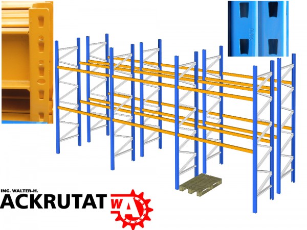 Jungheinrich Palettenregal Typ E Höhe 4.000 mm Länge 8.400 mm