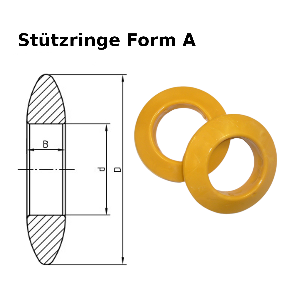 Stützringe Form A